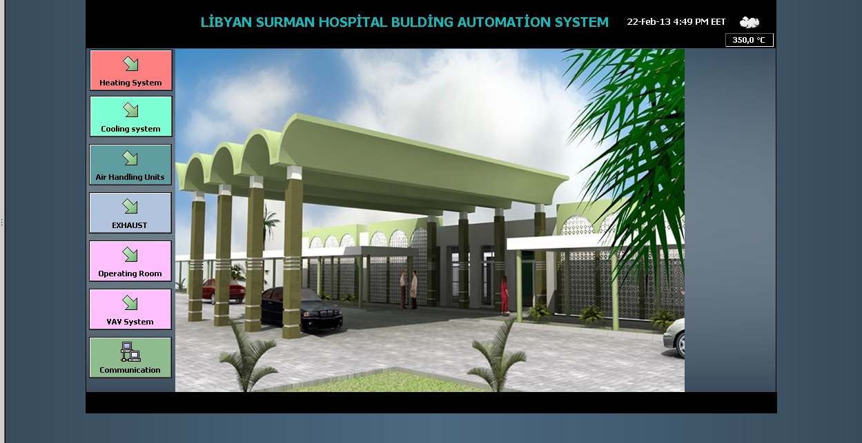 Surman Hastanesi bina yönetim sistemi ana ekranı